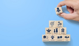 Why Leadership Matters Most In Managing Difficult Customer Behaviour Why Leadership Matters Most In Managing Difficult Customer Behaviour