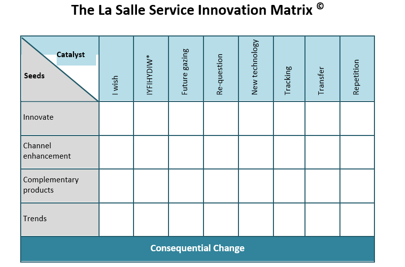 Service Innovation