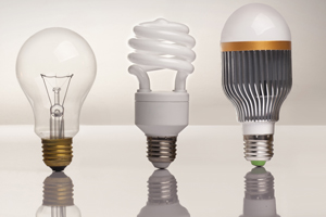 The Three Elements Of Successful Innovation