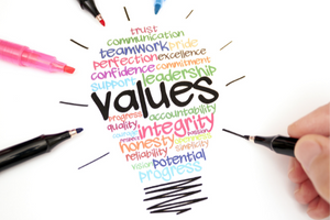 Building A Team Where Values Matter Is Critical