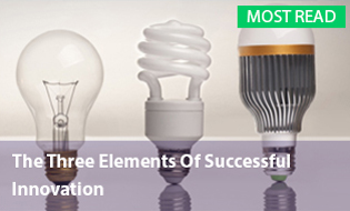 The Three Elements Of Successful Innovation | Gihan Perera