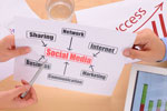 Learning Module | Becoming A Social Business
